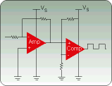 Typical pre-amp and alarm trigger configuration.The new micropower amplifier and comparator combinations integrate components to save space and costs in applications using both amplifiers and comparators 